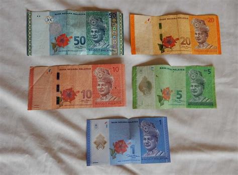 bank negara malaysia currency exchange rate